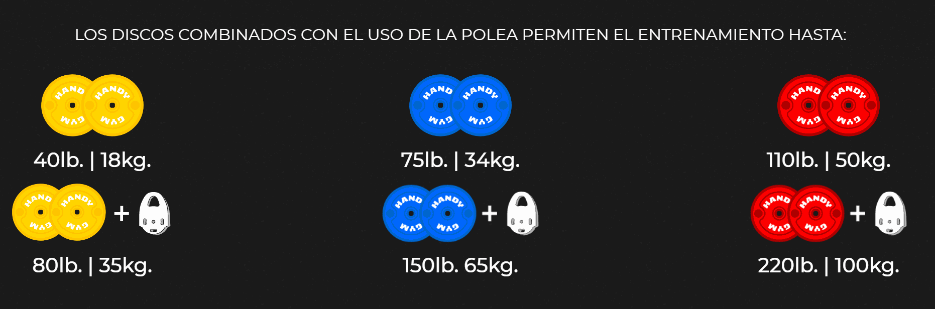 Odoo CMS - una imagen grande